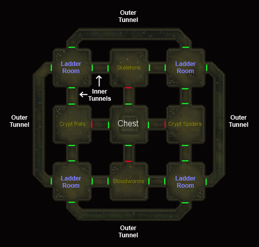 In-Depth Budget Barrows Guide Latest?cb=20141009042306