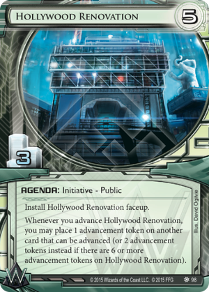 Netrunner Deck Building Agenda Points Netrunner Deck Building Agenda Points
