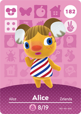 Alice | Animal Crossing Wiki | Fandom powered by Wikia