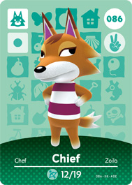 Chef - Animal Crossing Wiki - Wikia