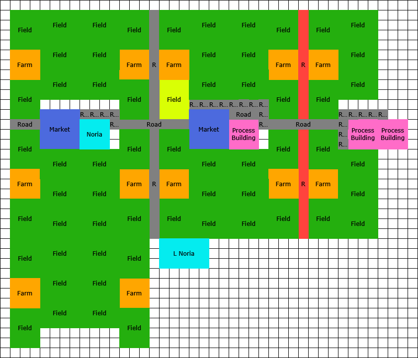 anno 1404 venice layout