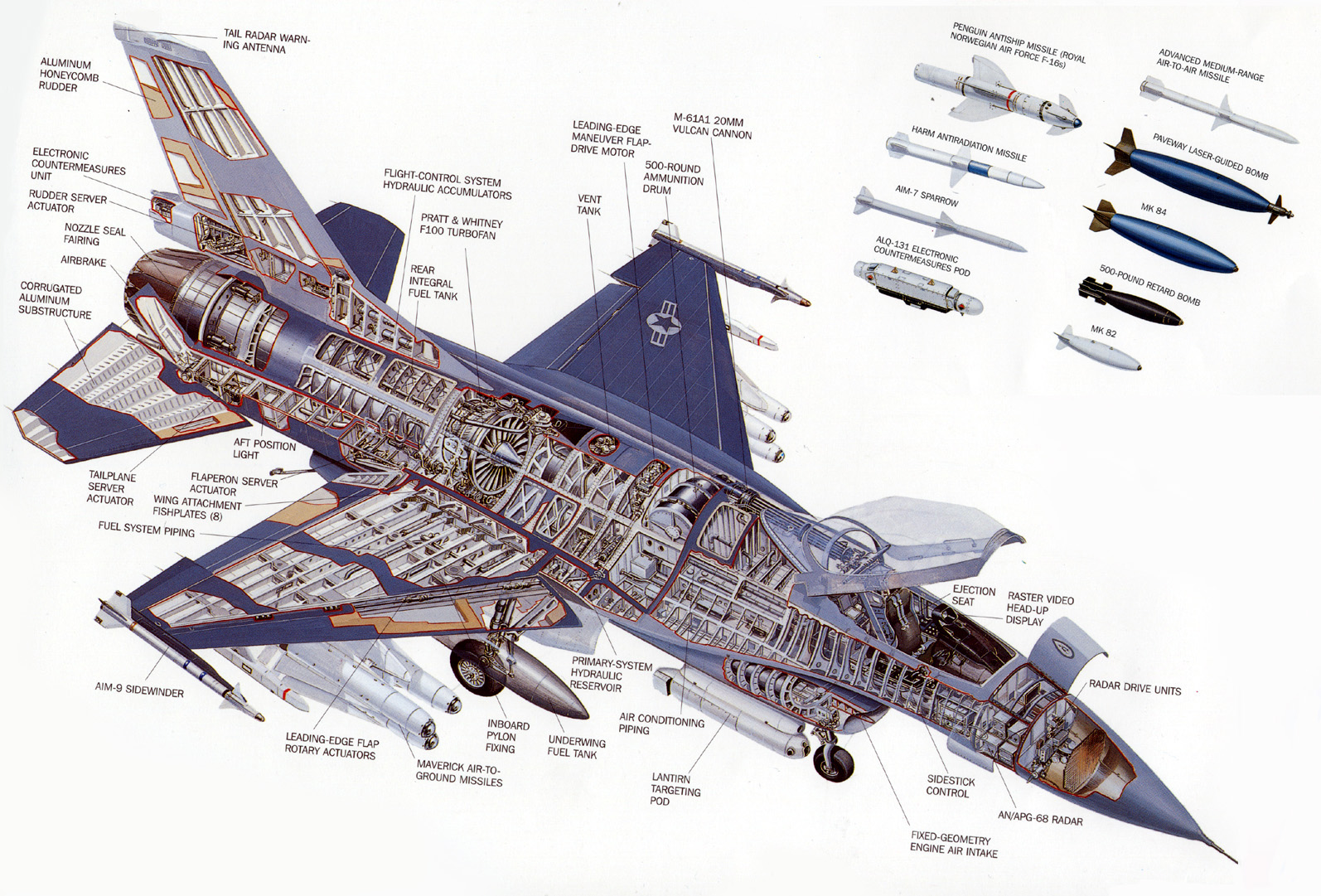 Datei:F-16 Aufbau.jpg | Waffen Wiki | Fandom powered by Wikia