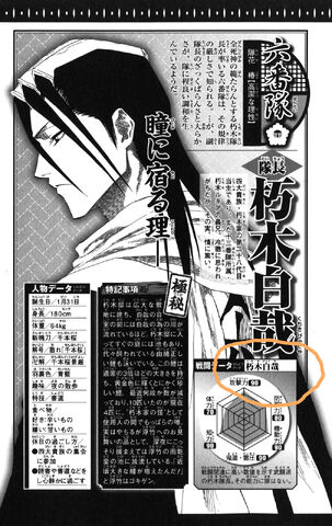 File:ByakuyasKanjiName.jpg