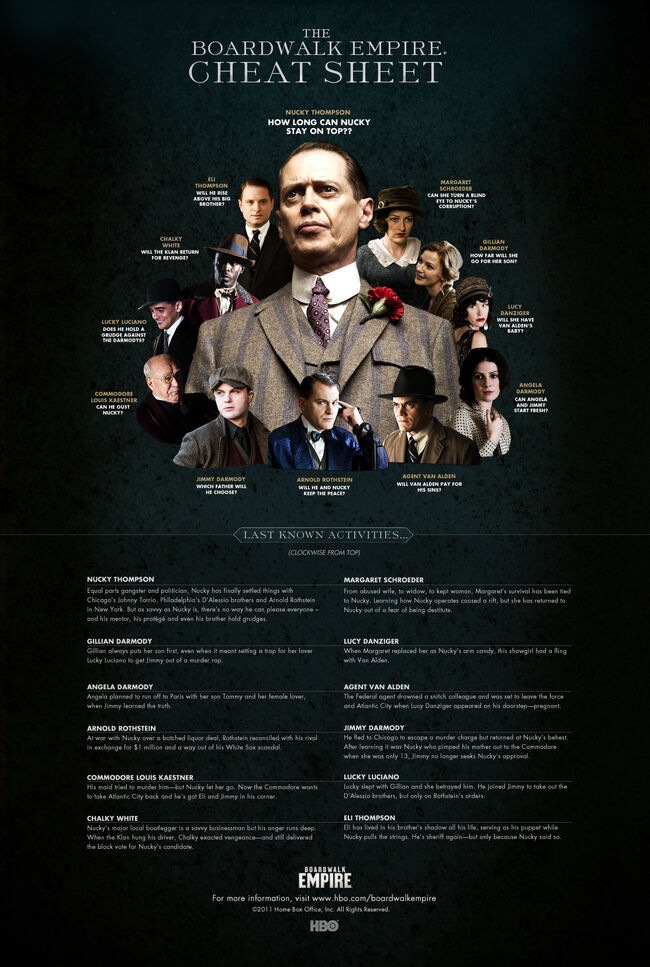 BOARDWALK-EMPIRE-cheat-sheet