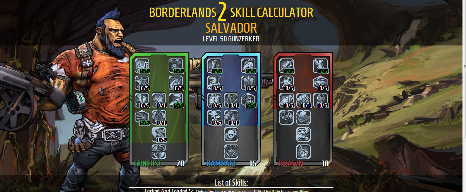 Maya Support Build Borderlands Maya Support Build Borderlands