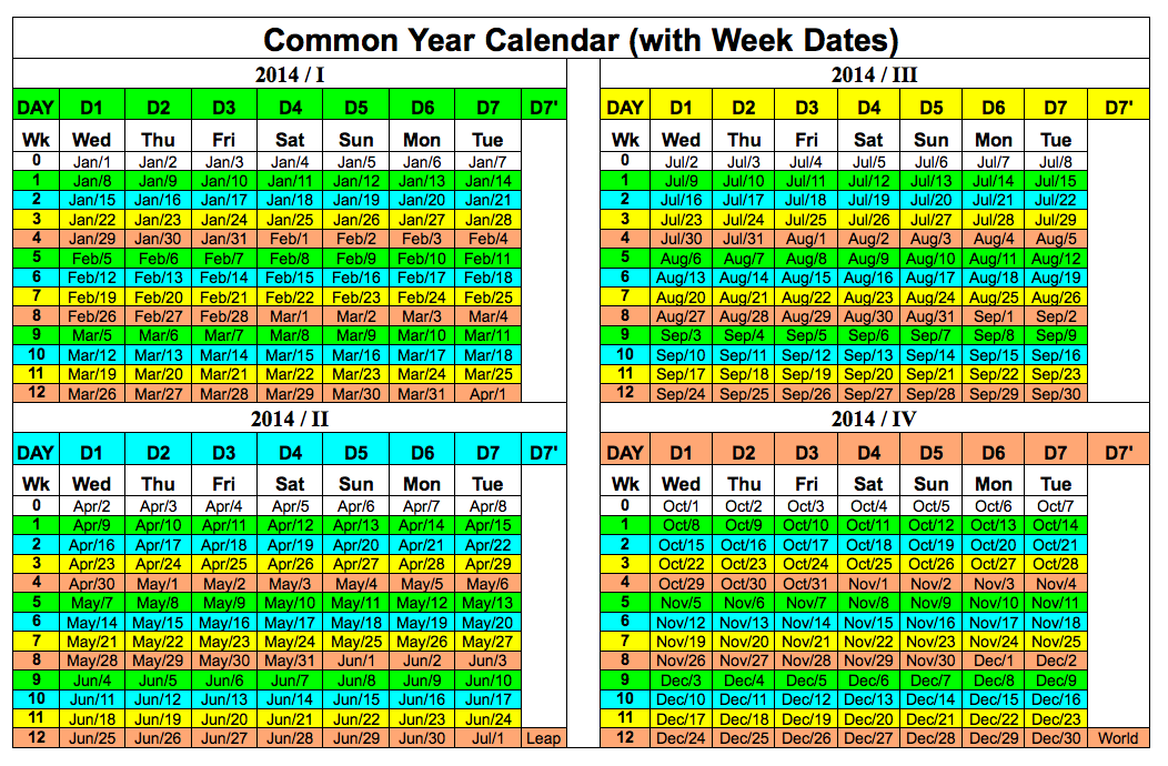 Sonny Pondrom calendars Calendar Wiki Fandom powered by Wikia