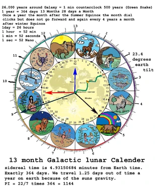 Todds 13 perfect lunar calendar - Calendar Wiki