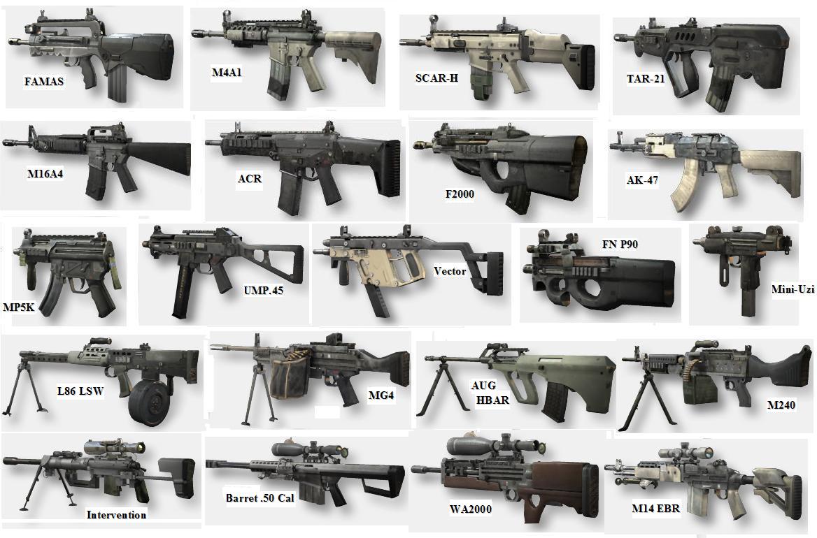 Image Weapons Of Mw2 Primary Call Of Duty Wiki Fandom