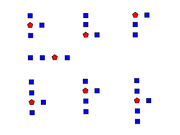 Moves2gpl