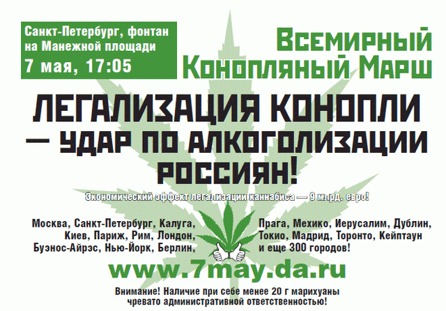 File:Russia 2005 GMM.gif