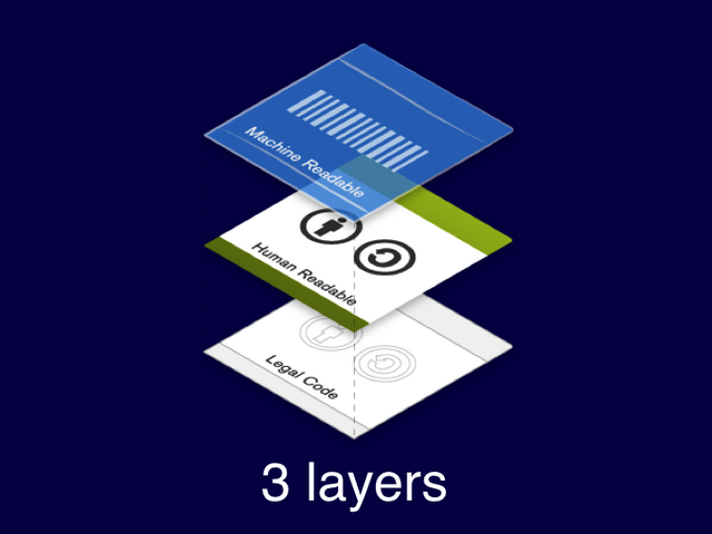 File:CC Webinar Slide20.png