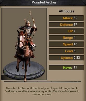 Mounted Archer