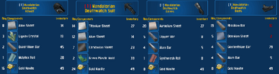 MD Armor Set