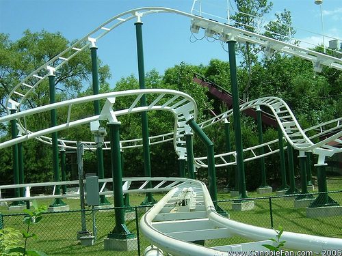 Supports | Roller Coaster Wiki | Fandom powered by Wikia