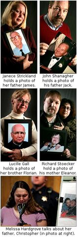 File:Cullen's victims.jpg