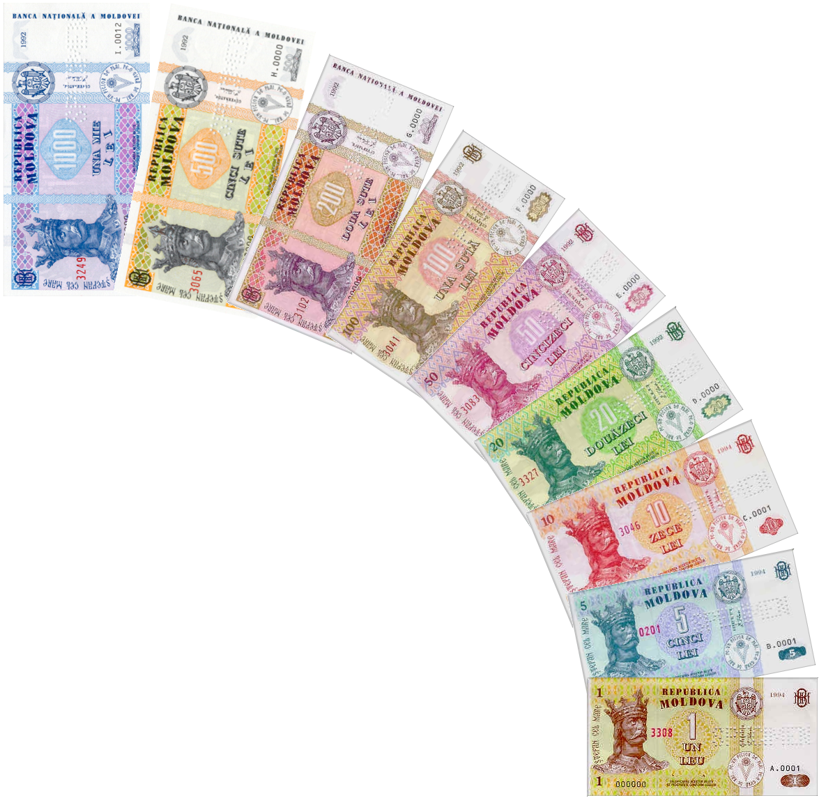 Moldovan Leu Currency Wiki FANDOM Powered By Wikia moldovan-leu-currency-wiki-fandom-powered-by-wikia
