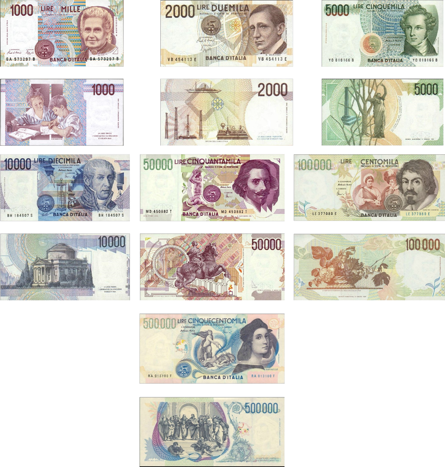 image-italian-lira-banknotes-png-currency-wiki-fandom-powered-by