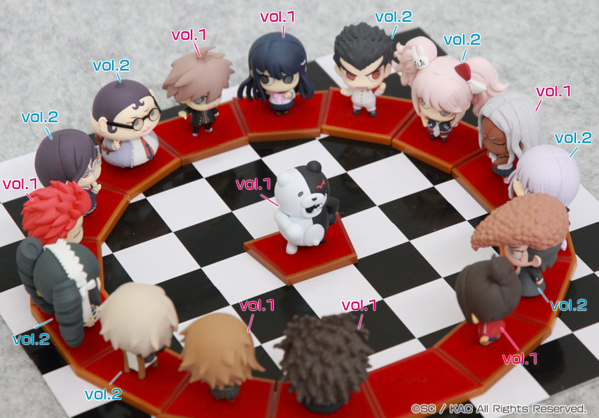 danganronpa chimi chara figures