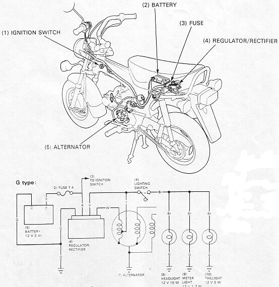 12V-Batterieladeregler | Honda Dax Wiki | FANDOM powered ...