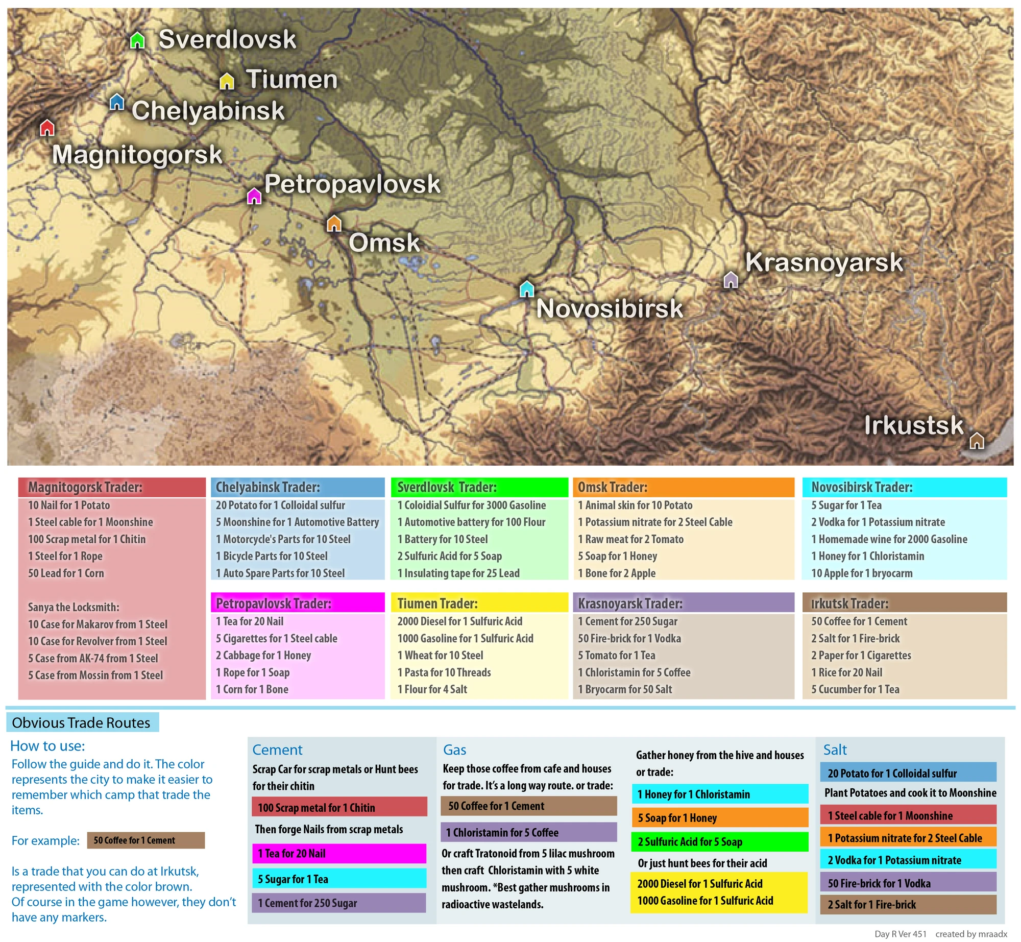 Day R Survival Trade Routes lasopaseed