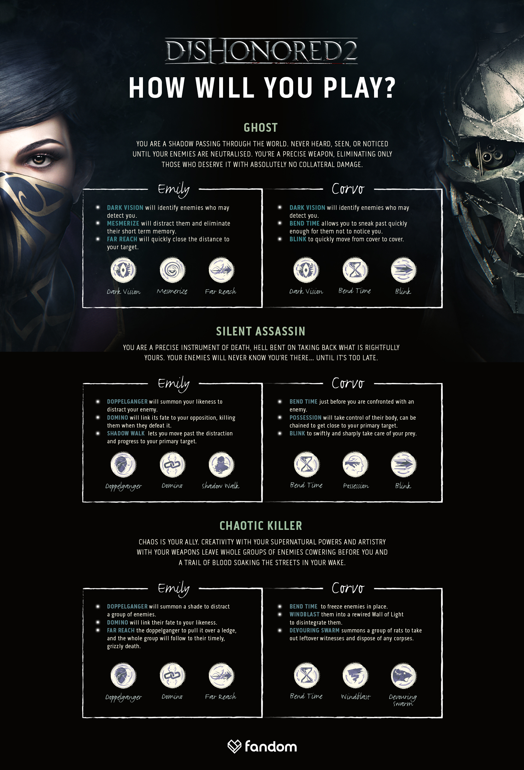 Dishonored 2 Achievement Guide & Road Map