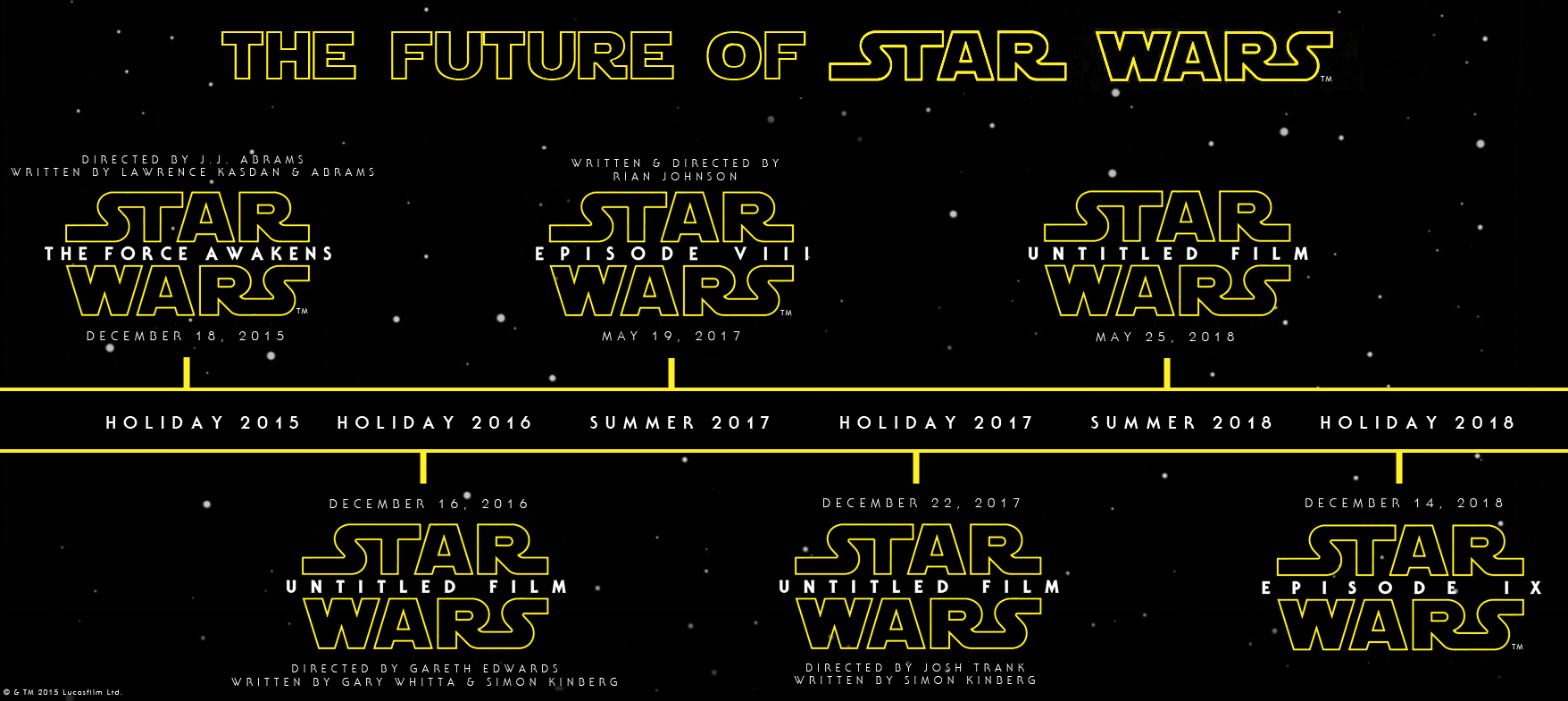 Category Star Wars Films Disney Wiki Fandom Powered By Wikia category-star-wars-films-disney-wiki-fandom-powered-by-wikia