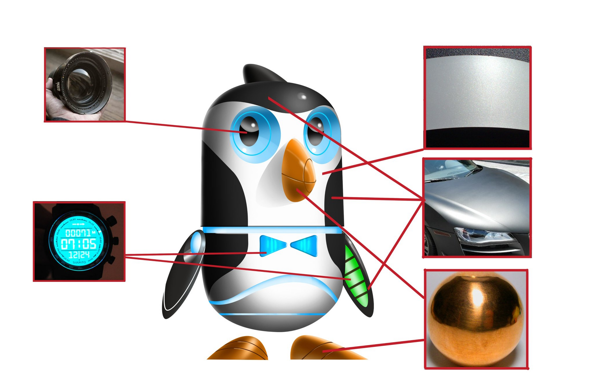 robo penguin hat