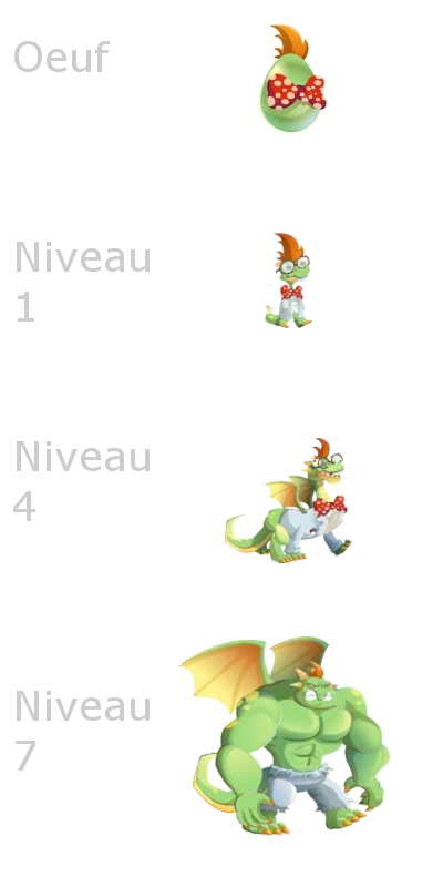 comment avoir le dragon t-rex