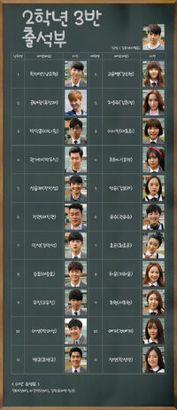 Who Are You - School 2015KBS22015Cuadro