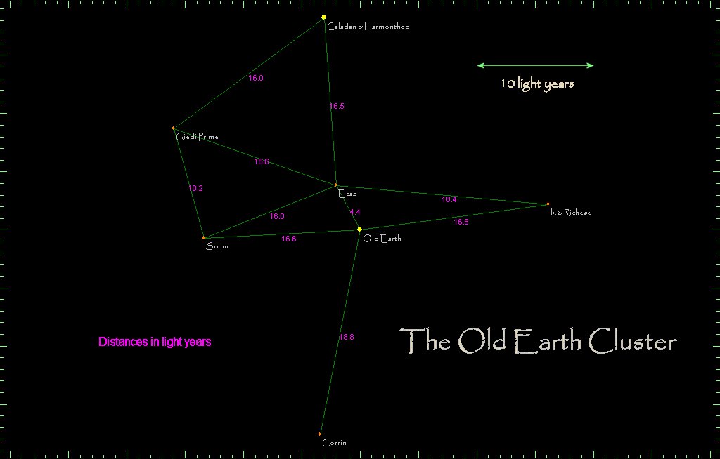 Known Universe Dune Fandom powered by Wikia