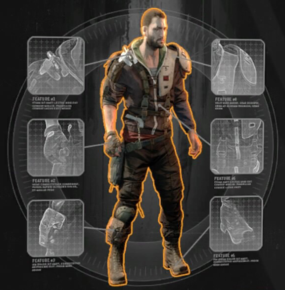 juggernaut outfit dying light wiki fandom powered by dying light manual