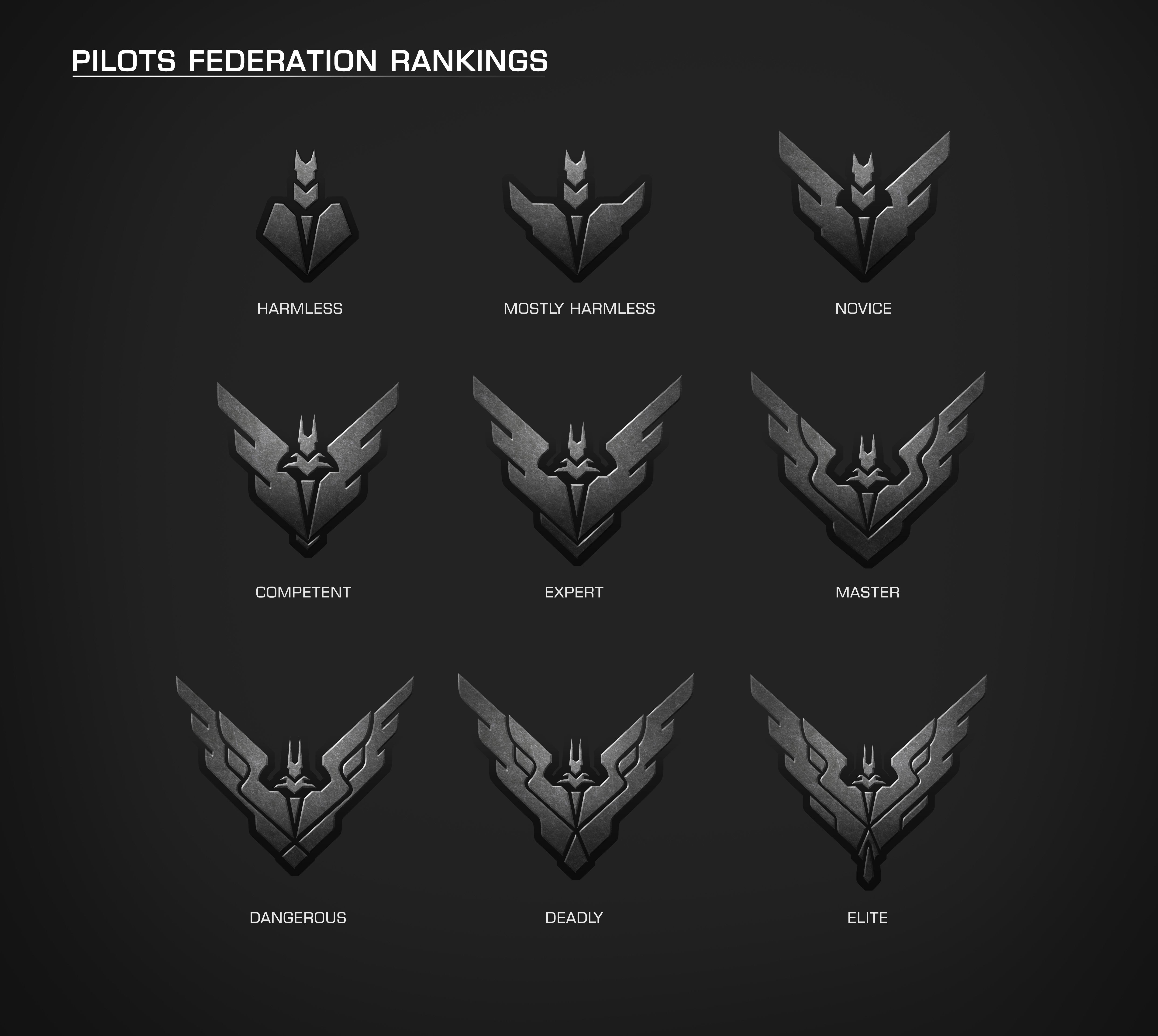 elite dangerous federation rank grind