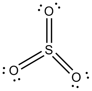 atomic structure activity