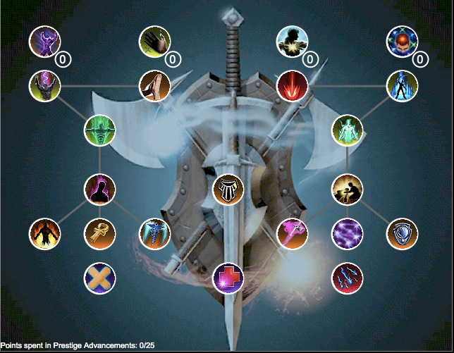 Templar Prestige