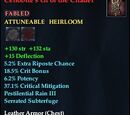 Cenobite's Gi of the Citadel