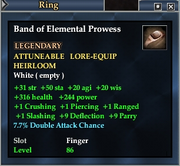 Band of Elemental Prowess