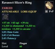 Ravasect Slicer's Ring
