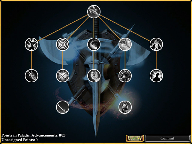 Paladin Class Prestige