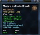 Mystmyr Oval Linked Bracelet