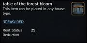Table of the forest bloom