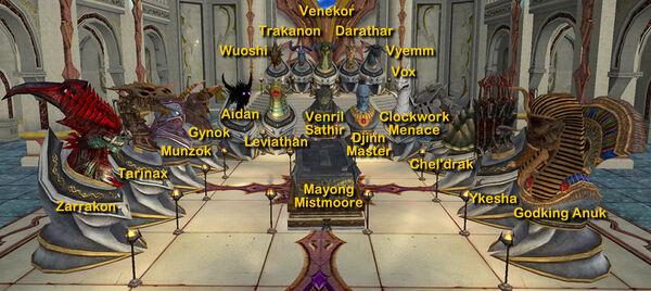 EQ2 GuildHallTrophies