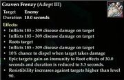 Graven Frenzy