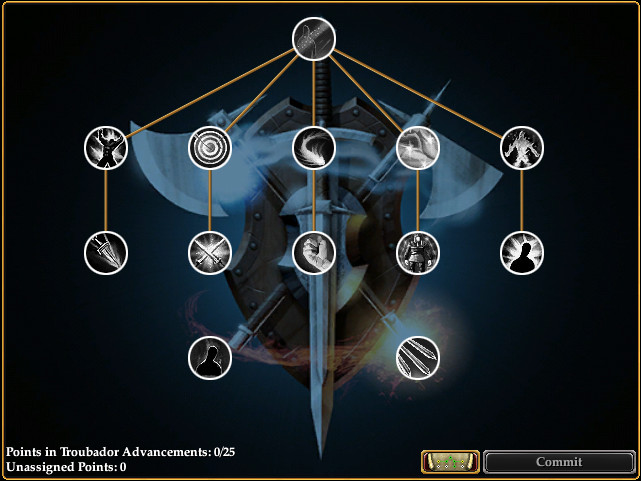 Troubador Class Prestige
