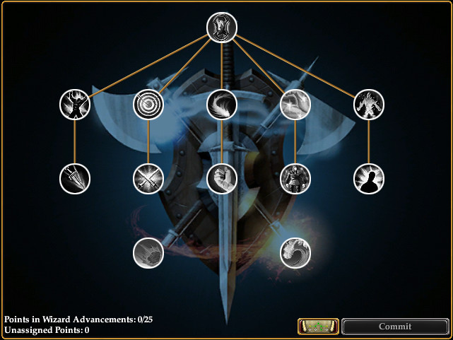 Wizard Class Prestige