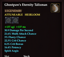 Ghostpaw's Eternity Talisman