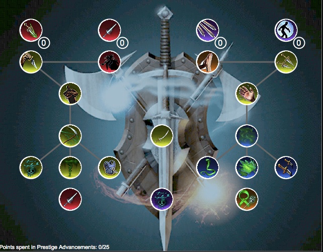Brigand Prestige