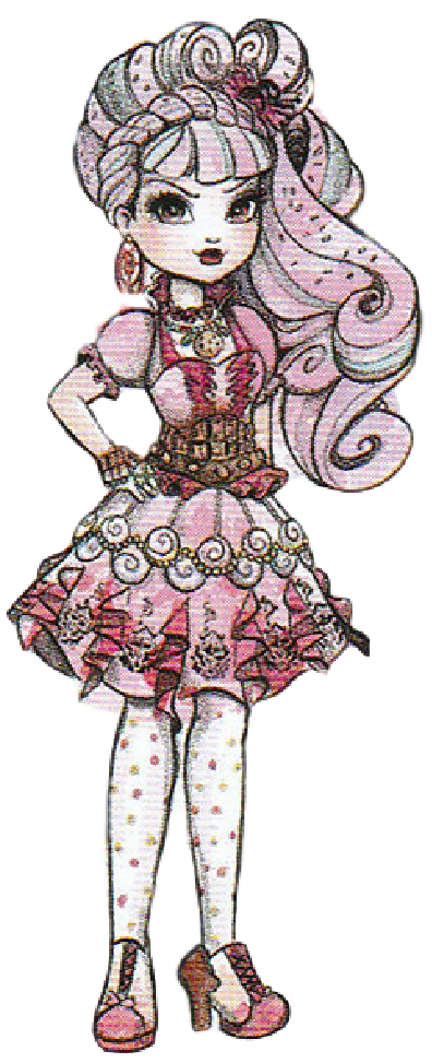 witch ever after high are you witch ever after high are you