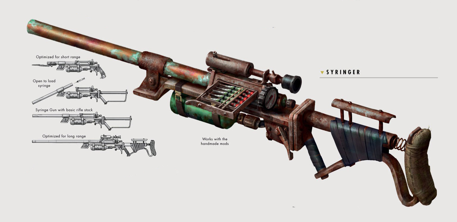 Gamma Gun Build Fallout Gamma Gun Build Fallout