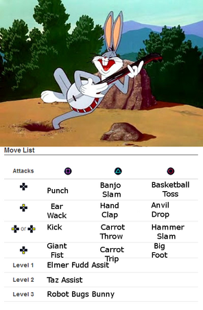 TV World Fighters - Roster Info | Fan Fiction | Fandom powered by Wikia