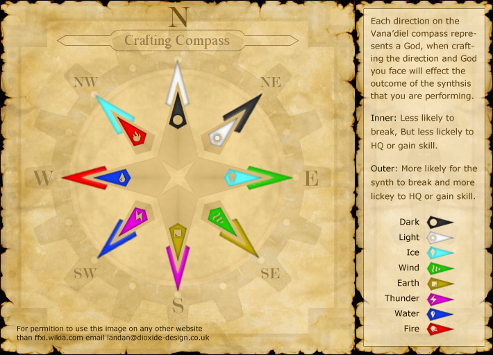 Resists Alchemy Guide FFXIclopedia Fandom powered by Wikia